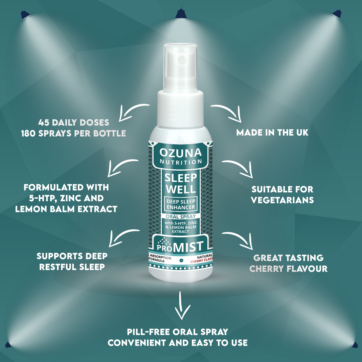 ProMIST Sleep Well Oral Spray