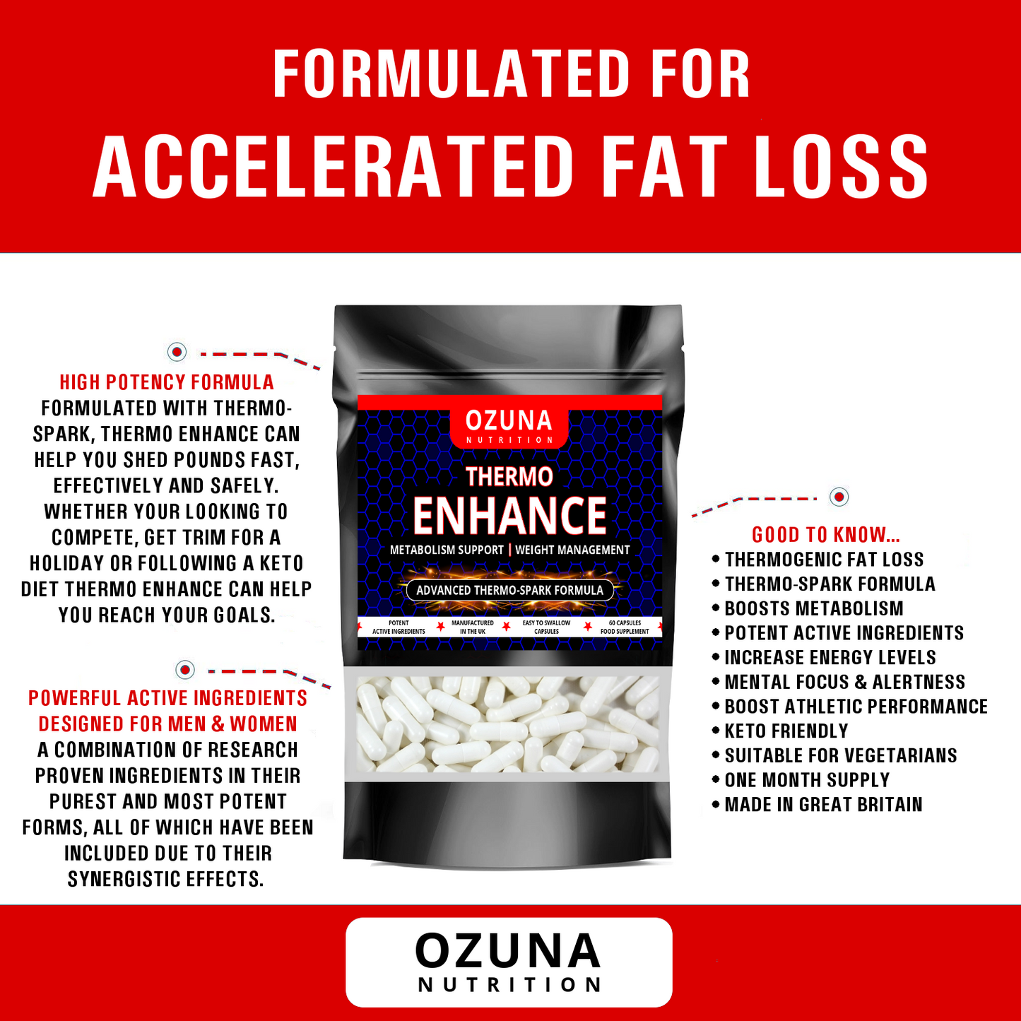 Thermo Enhance Fat Burner Capsules
