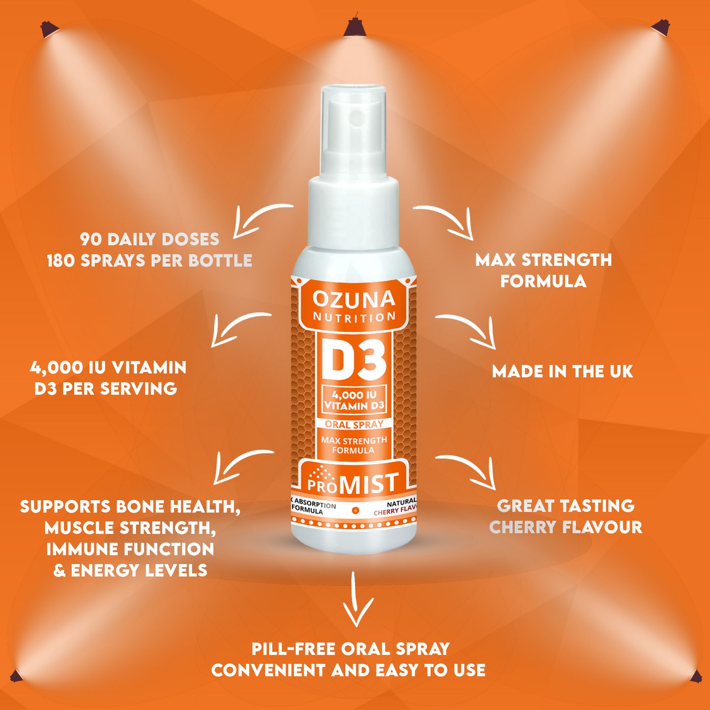ProMIST Vitamin D3 4,000IU Oral Spray