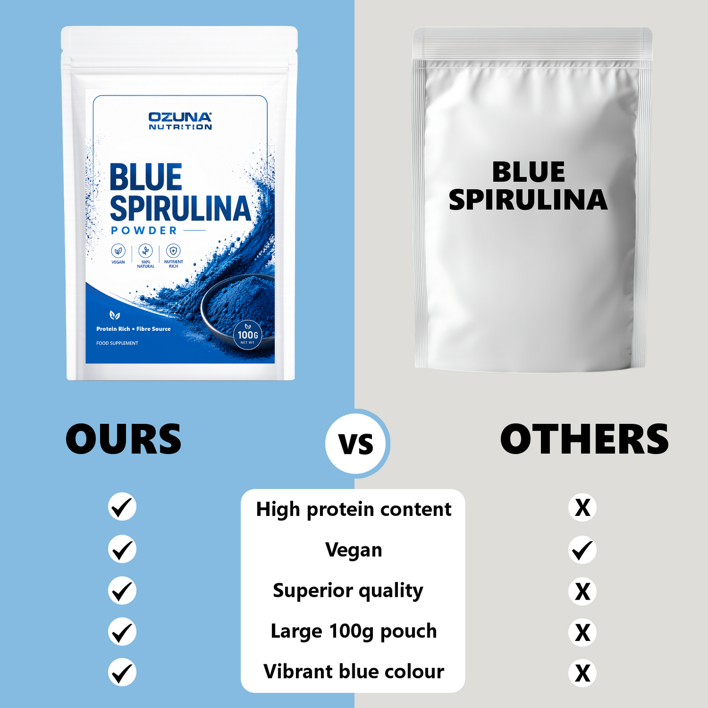 Blue Spirulina Powder