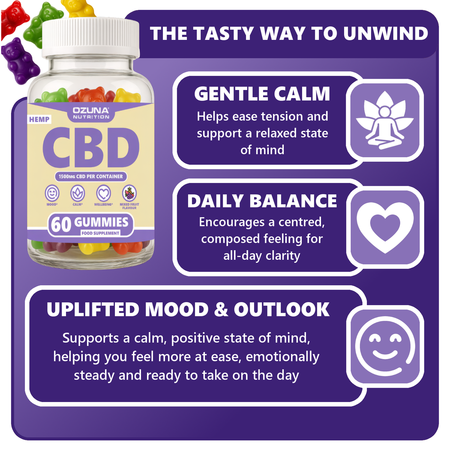 CBD High Strength Cannabidiol Gummies