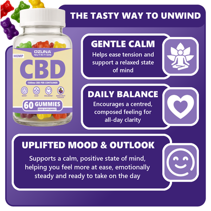 CBD High Strength Cannabidiol Gummies