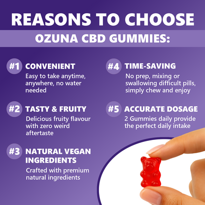 CBD High Strength Cannabidiol Gummies