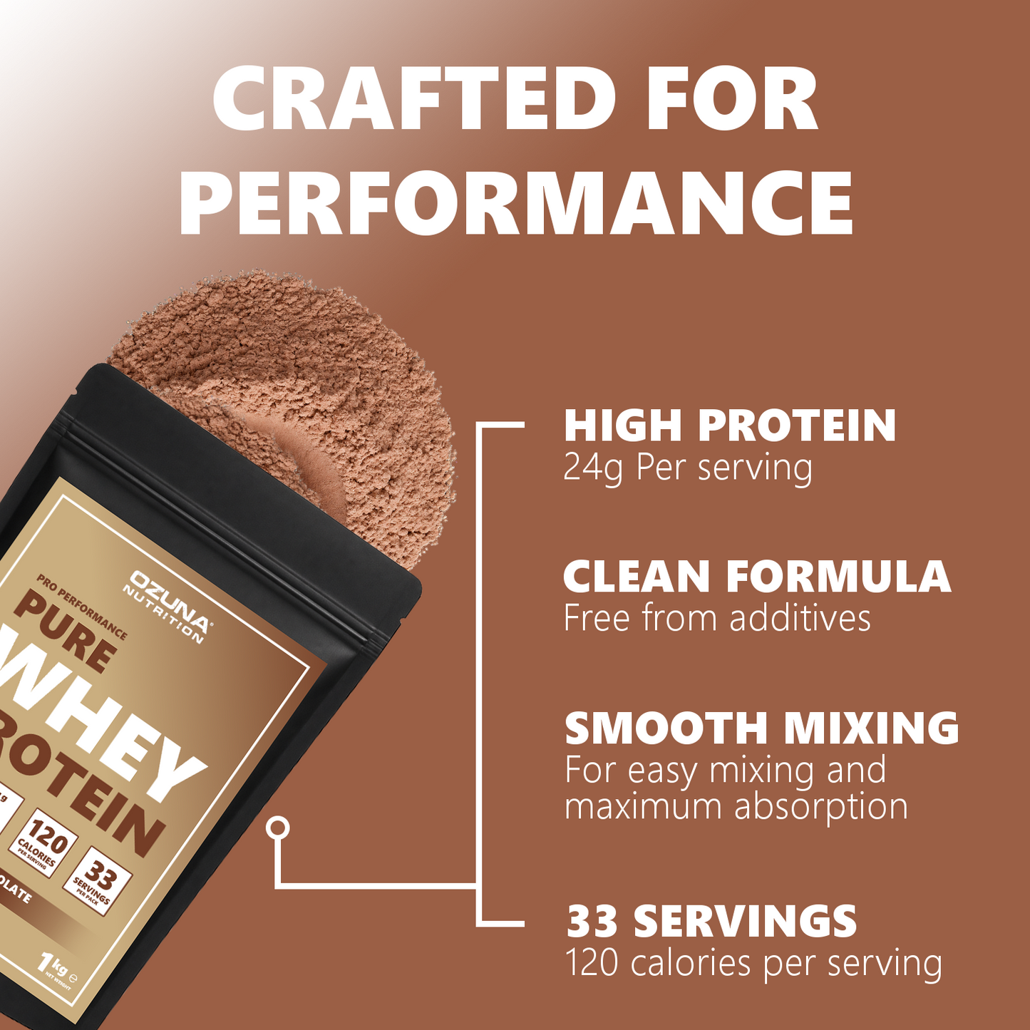 CHOCOLATE INFOGRAPHIC 1