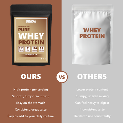 CHOCOLATE INFOGRAPHIC 3