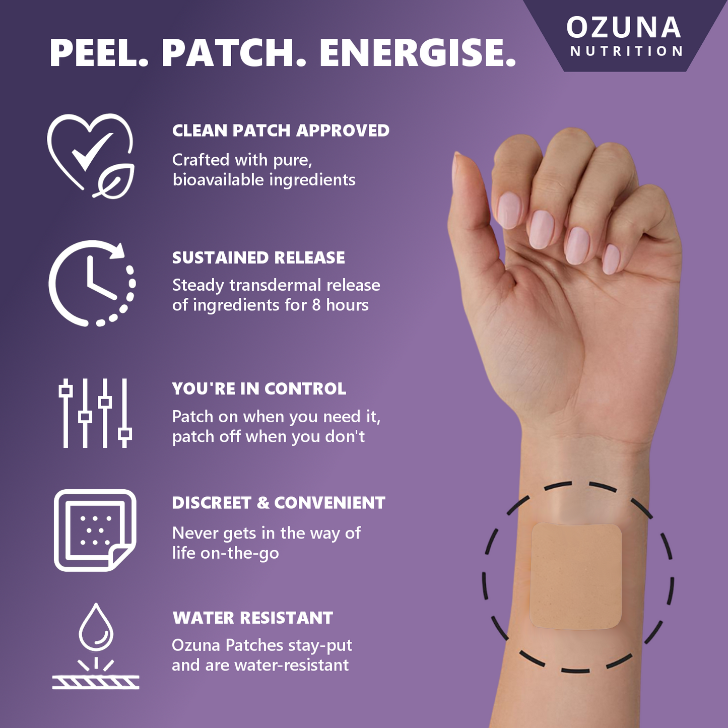 Energy Support Transdermal Patches
