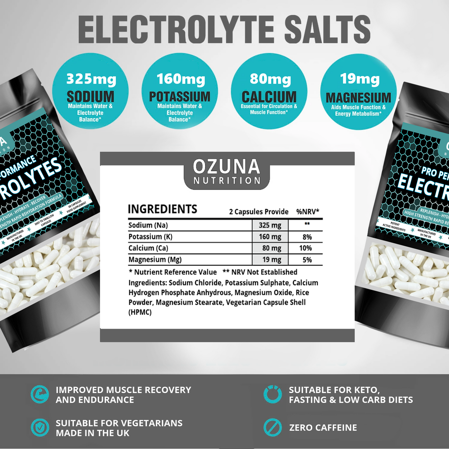 Pro Performance Electrolyte Capsules