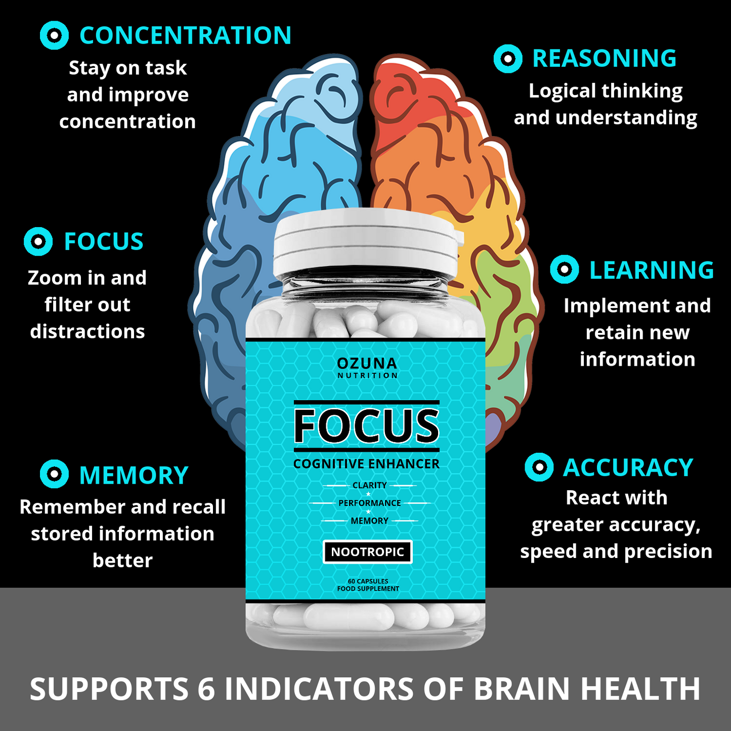 Focus Cognitive Enhancer Nootropic Capsules