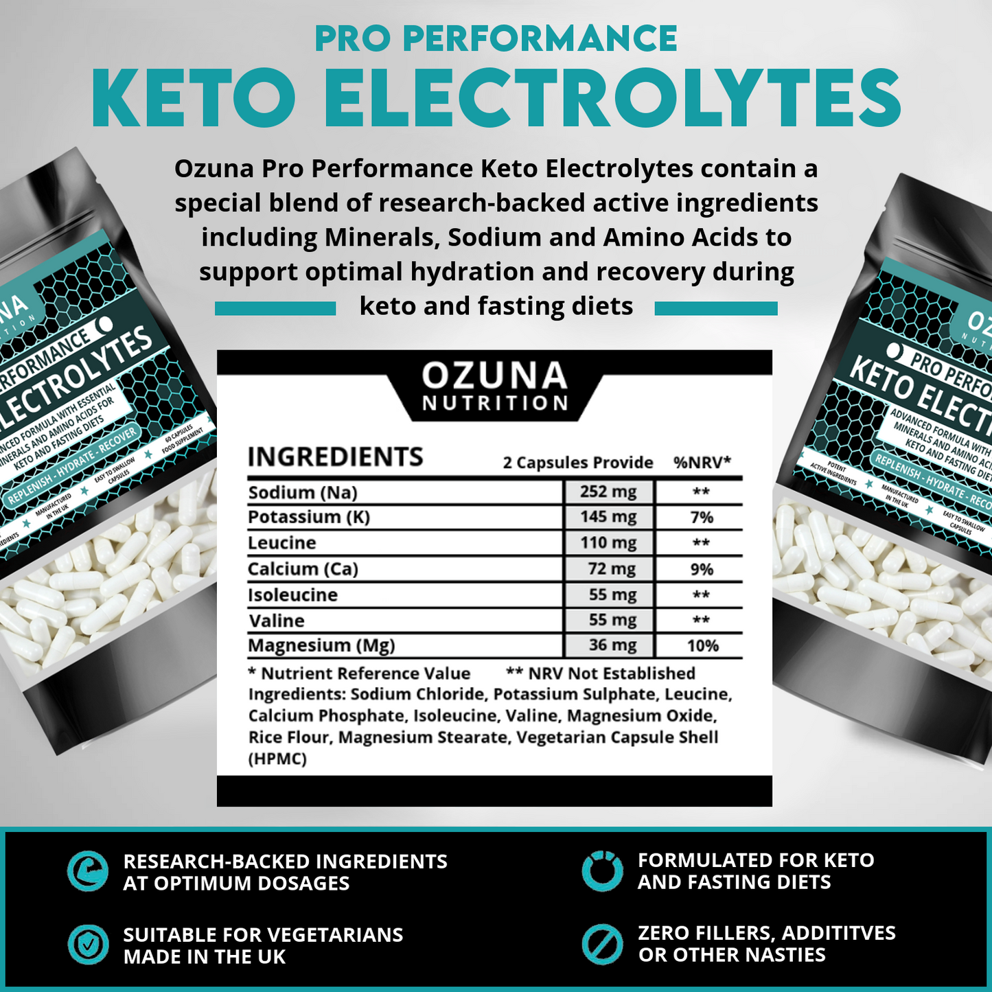 Pro Performance Keto Electrolyte Capsules