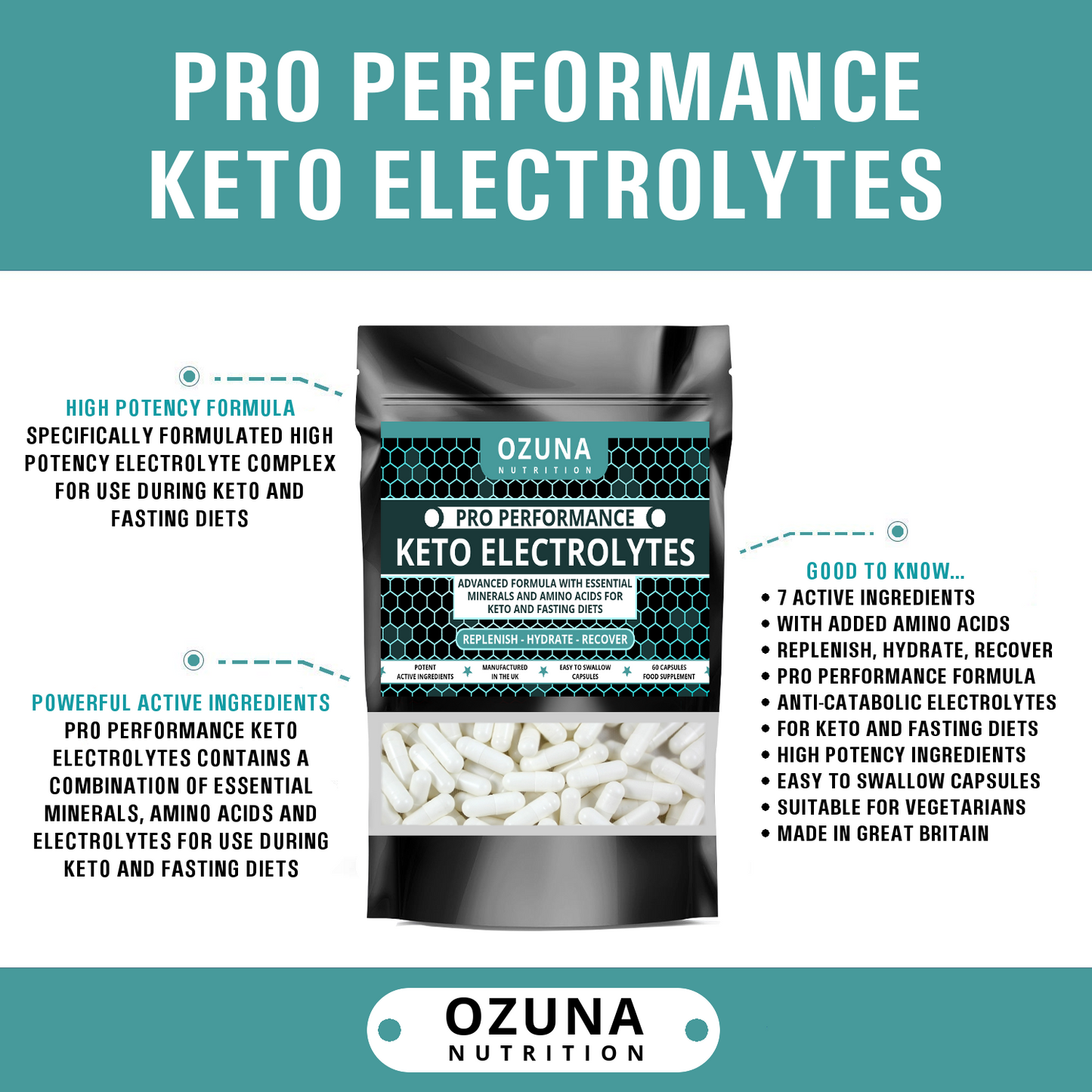 Pro Performance Keto Electrolyte Capsules