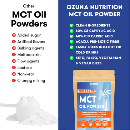 Premium C8 & C10 MCT Oil Powder