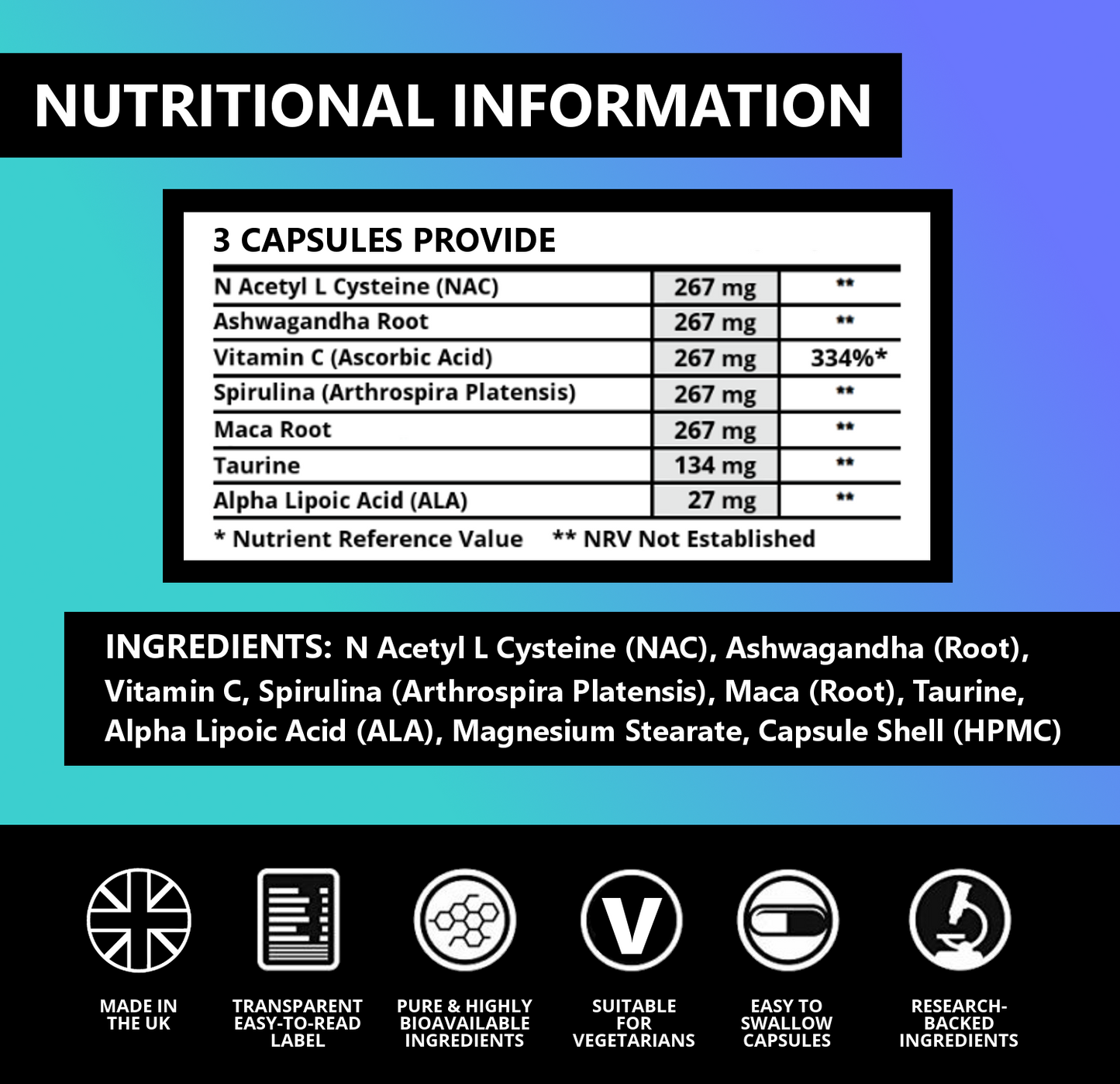 Mornix Post-Party Wellness Capsules