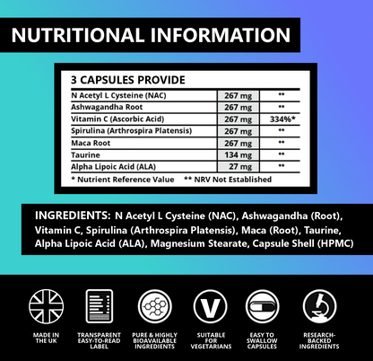 Mornix Post-Party Wellness Capsules