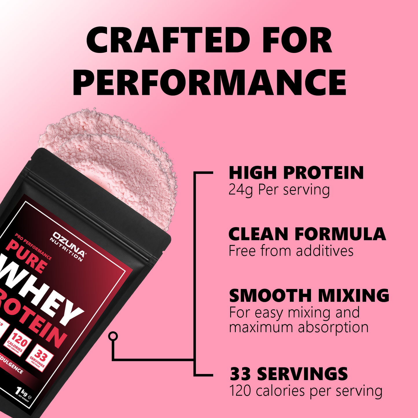 STRAWBERRY INFOGRAPHIC 1