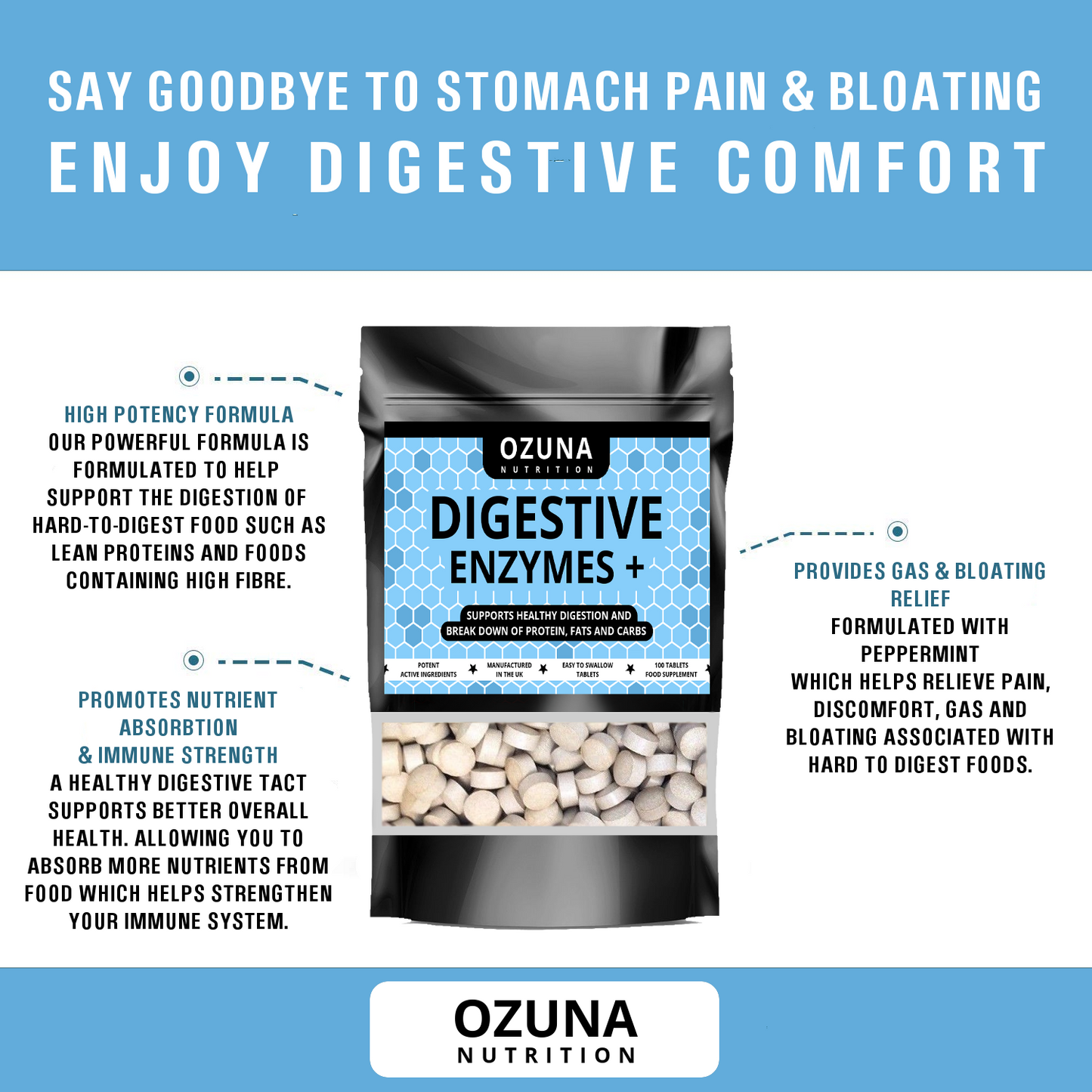 Digestive Enzymes+ Tablets
